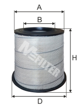 Фільтр повітряний M-filter A529 VOLVO - 8149961 ( LX1281 , C341500/1 )