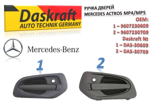DASKRAFT AUTO TECHNIK GERMANY 4